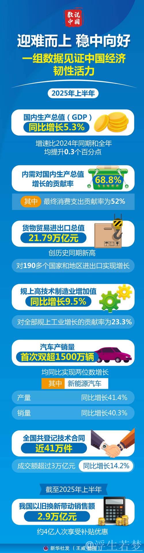“共享中国经济高质量发展机遇”（见证·中国机遇） ——访澳大利亚福德士河集团首席财务官梁婉心
